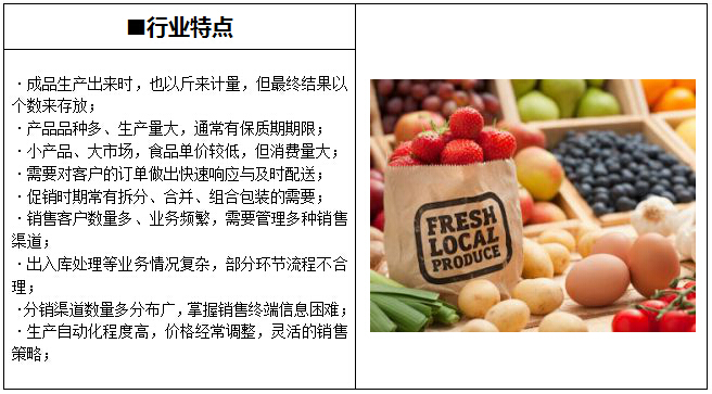 食品行业特点 食品行业特点